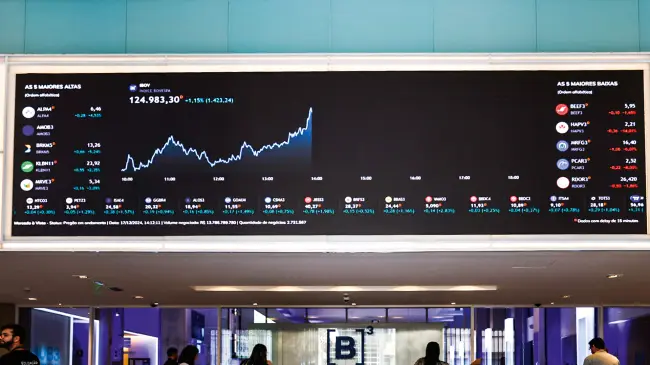 Ibovespa dispara com eleições e dado de emprego dos EUA