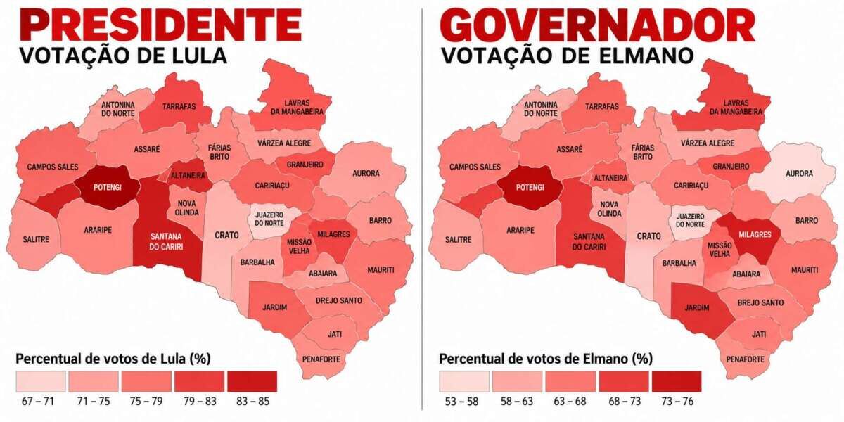 Cariri dá ampla vantagem a Lula e Elmano nas eleições 2026