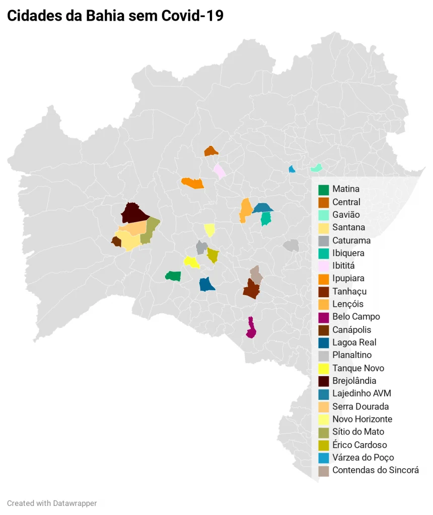 Saúde não resiste à Covid-19