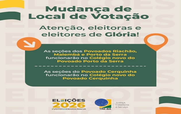 Atenção, eleitores de Glória: mudança de local de votação.