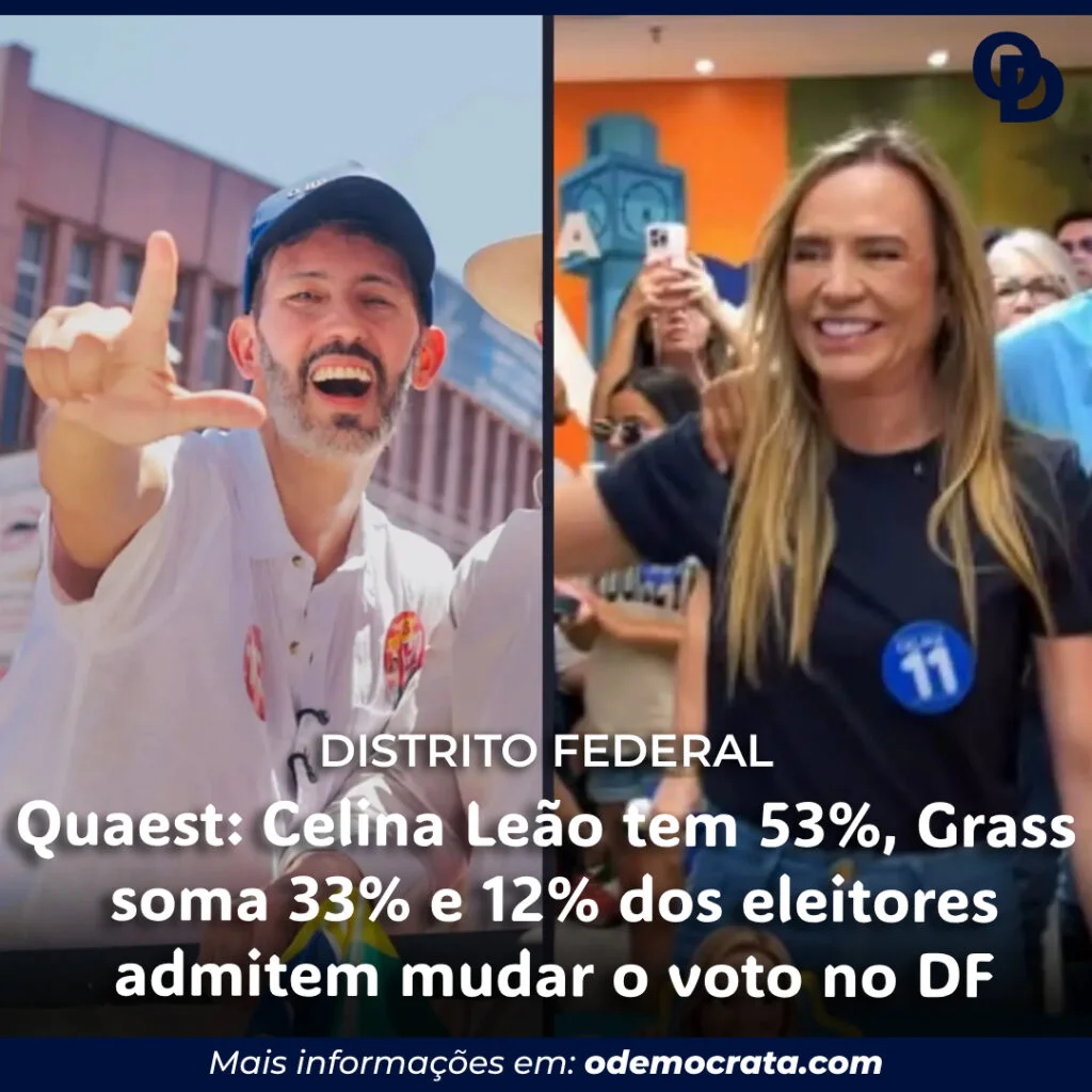 Quaest: Celina Leão tem 53%, Grass soma 33% e 12% dos eleitores admitem mudar o voto no DF